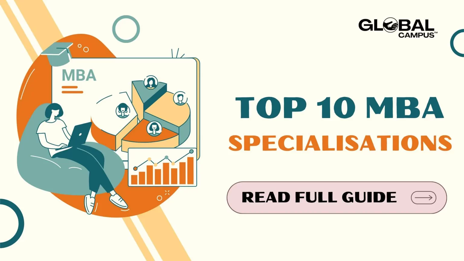 A Banner displaying Top 10 MBA Specialisations to Study Abroad